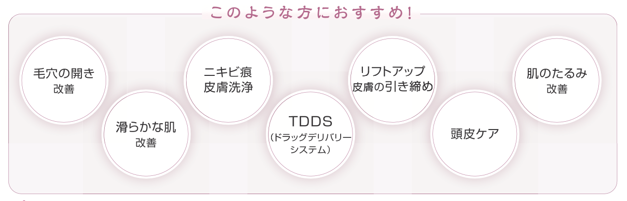 プラミンゴはこんな方におすすめ
