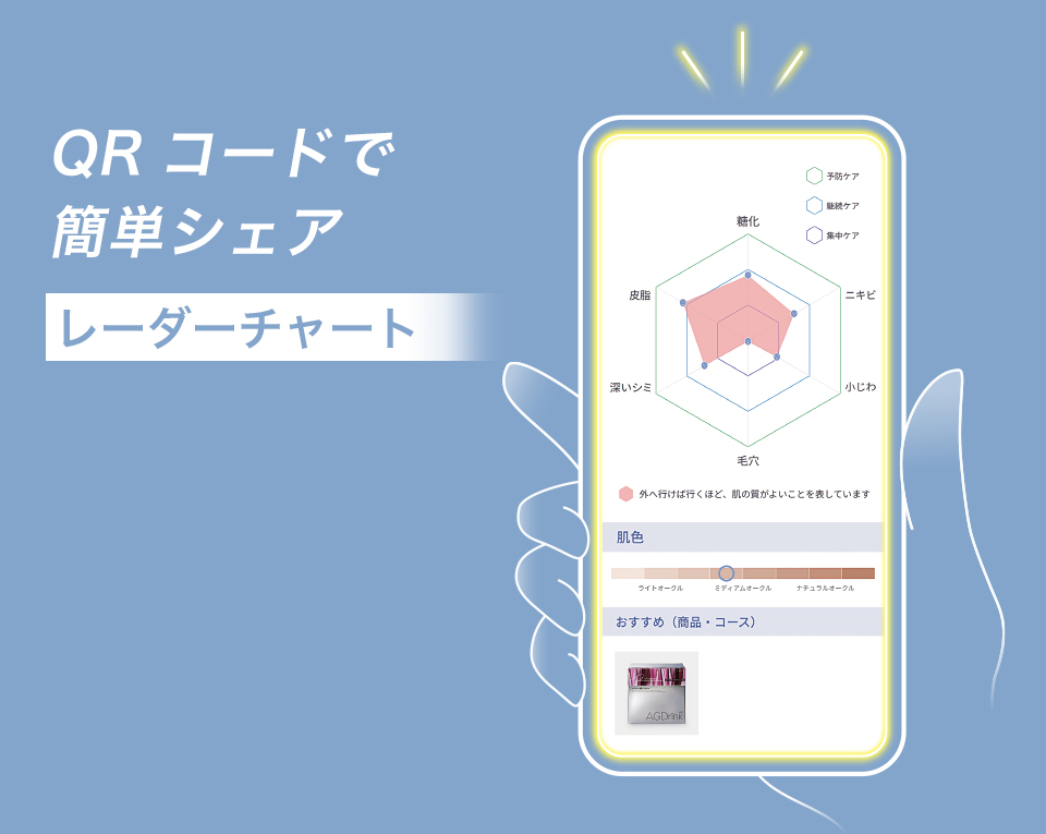 QRコードで簡単シェア