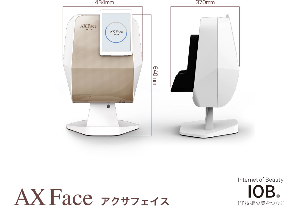 アクサフェイス
