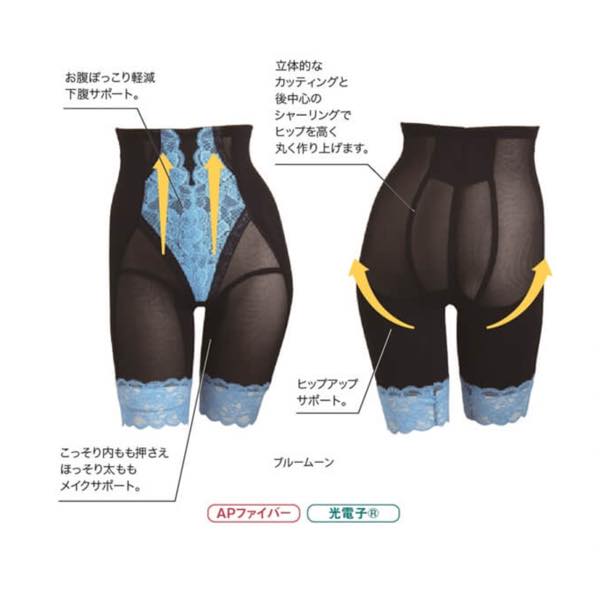 レギュラーガードル