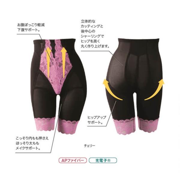 レギュラーガードル