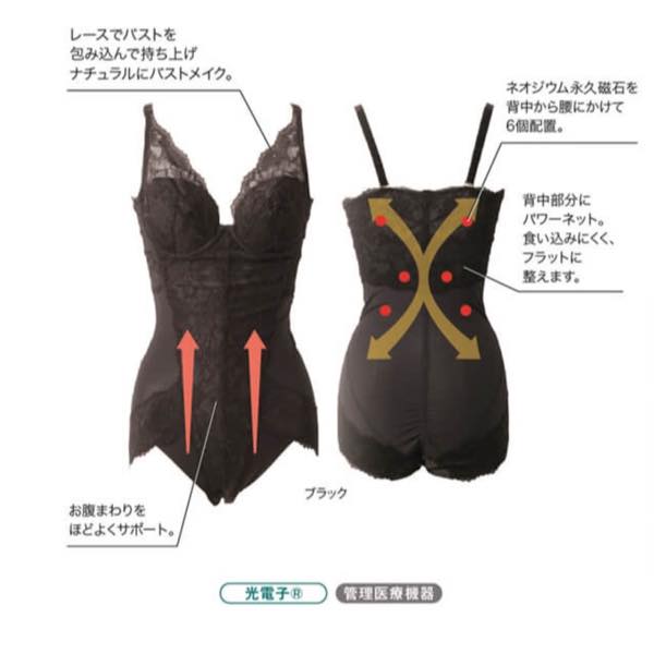レーシーボディ
