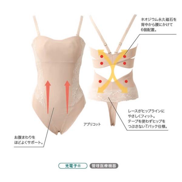 ラファエル