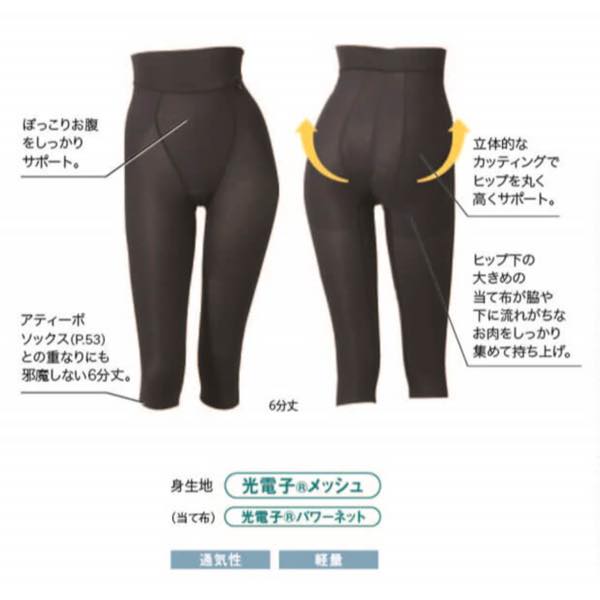 レディースメッシュガードル