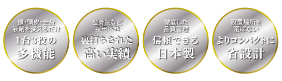 グロッティ2とは