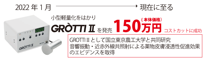 グロッティ2