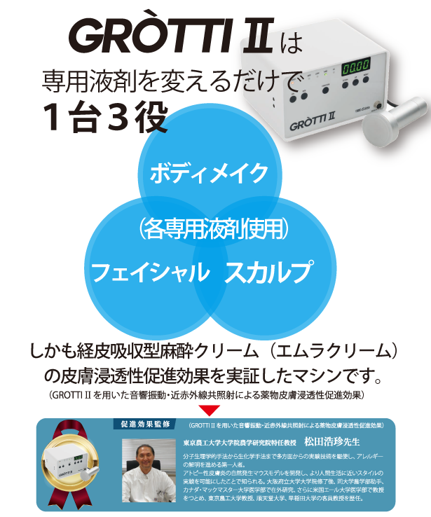 グロッティ2は専用美容液を変えるだけで１台３役