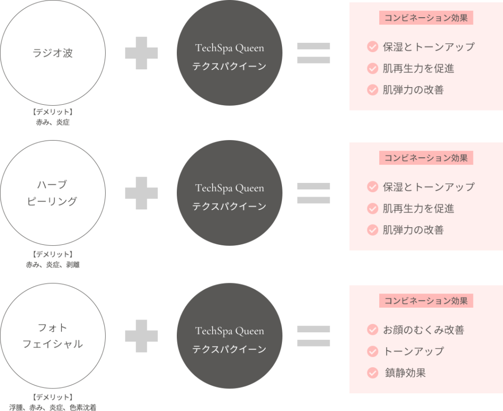 テクスパクイーン