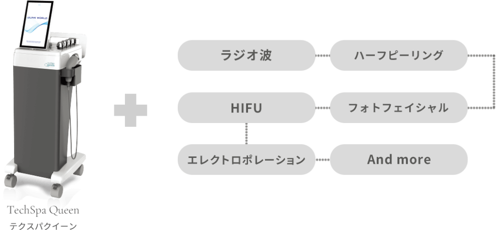 テクスパクイーン
