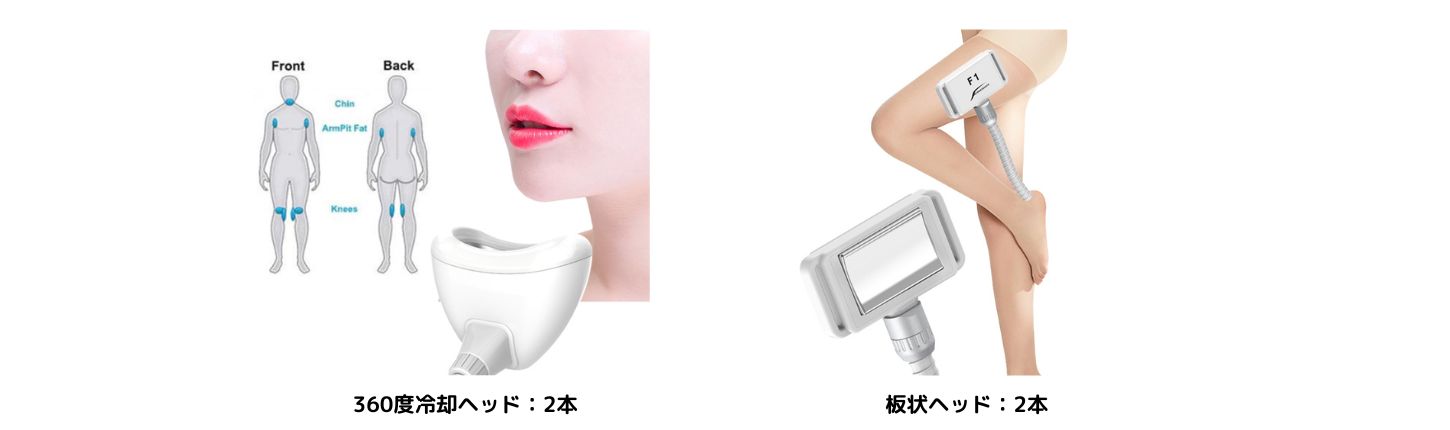 フリーズファット冷却ヘッド