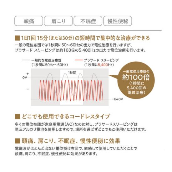 プラザード スリーピング電位掛け布団