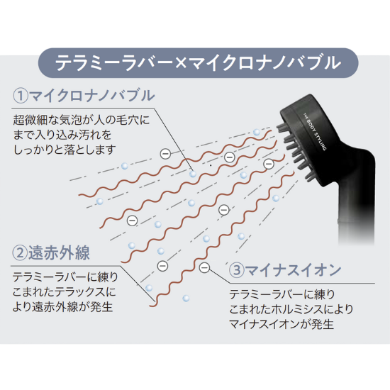 THE BODY STYLING ブラック シャワーヘッド 予備カートリッジ付き ザ・ボディスタイリング シャワーヘッド｜マイクロナノバブル＋遠
