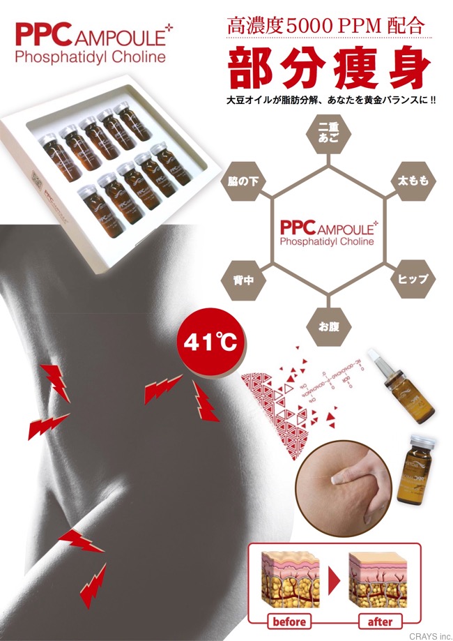 ppcオイル