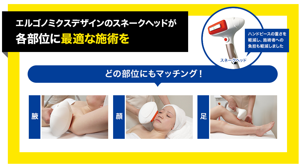 エルゴノミクスデザインのスネークヘッド